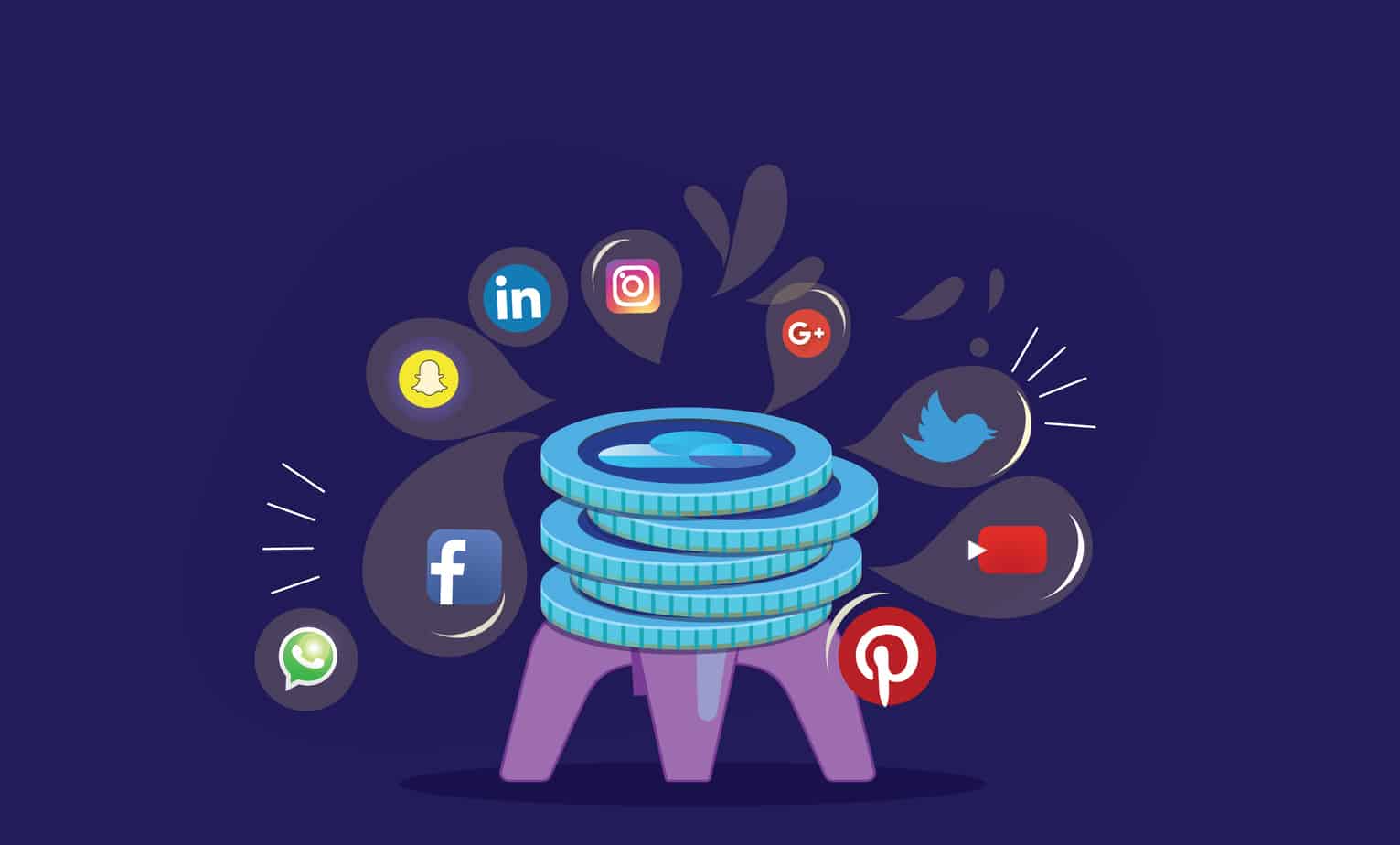 Social Media Ecosystem