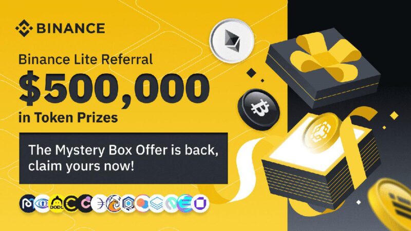 How to Buy an  Mystery Box: A Step-by-Step Guide