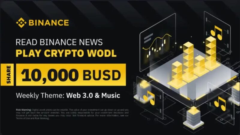 crypto wodl share 10,000 BUSD