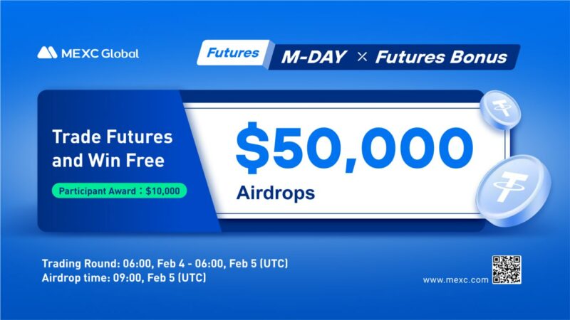 MEXC New Futures M-Day