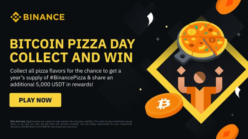 Binance Bitcoin Pizza Day