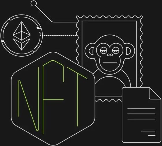 NFT marketplace