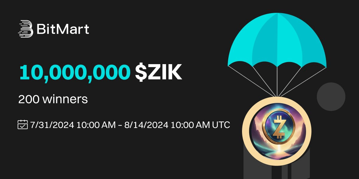 BitMart X ZIK Airdrop