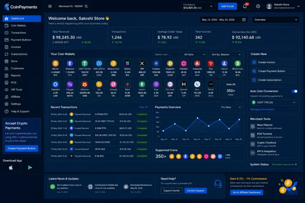 CoinPayments — Best for Maximum Altcoin Support