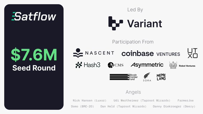 satflow expected airdrop