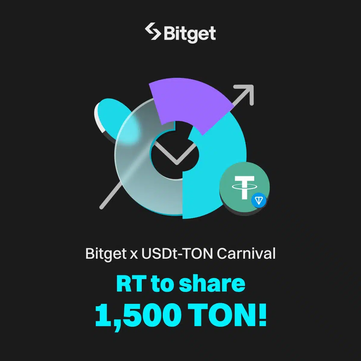 Bitget X USDt-TON Airdrop - Claim $TON Tokens