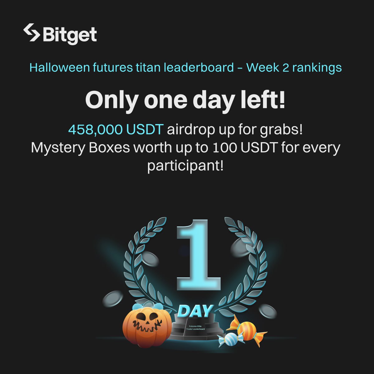 Bitget X Halloween carnival Giveaway