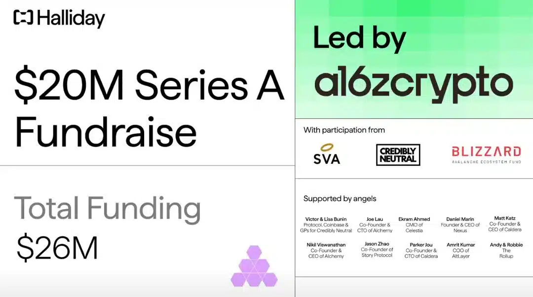 halliday early access