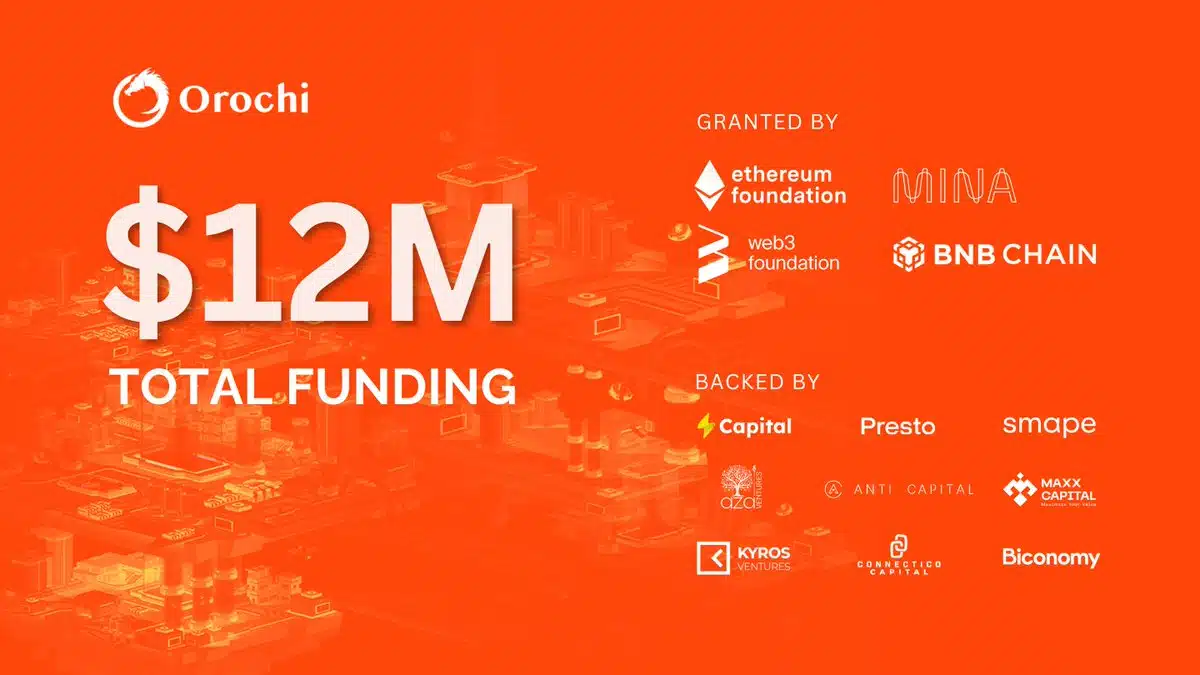 Orochi Network Airdrop