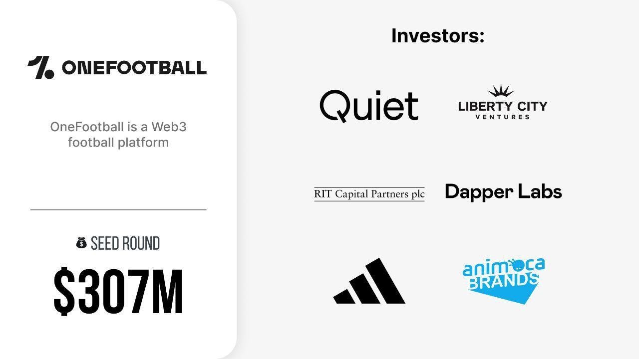 OneFootball Airdrop