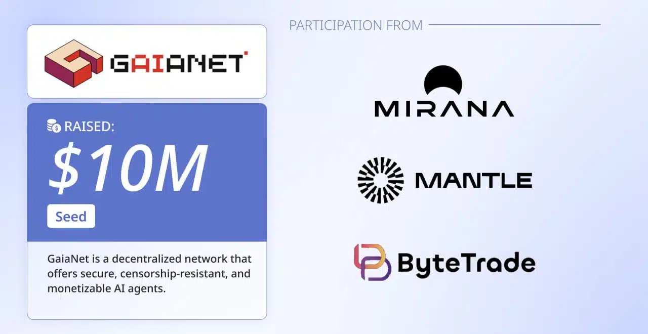 GaiaNet Airdrop