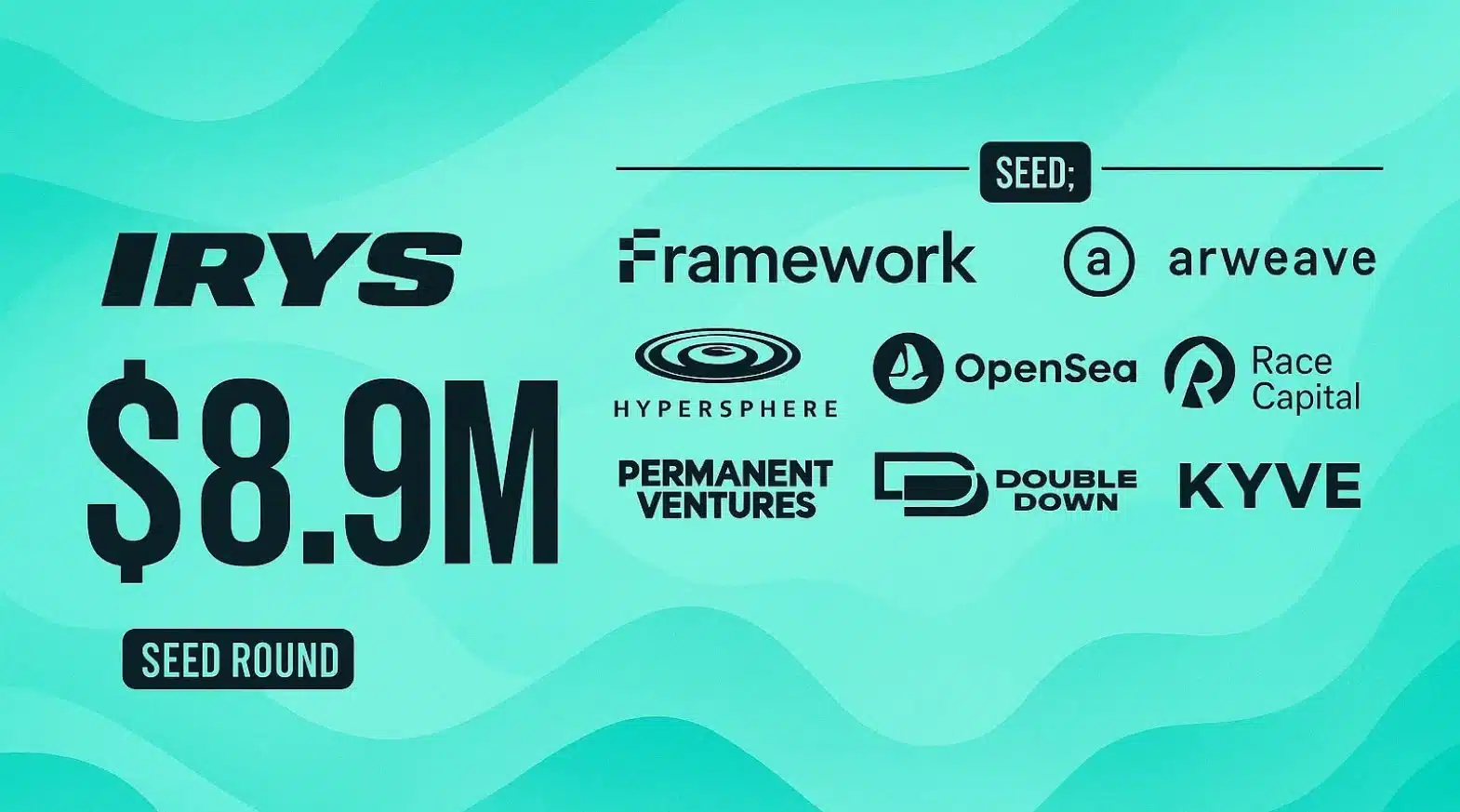 Irys Network Airdrop