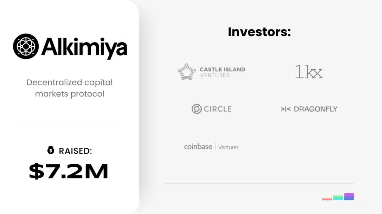Alkimiya Airdrop