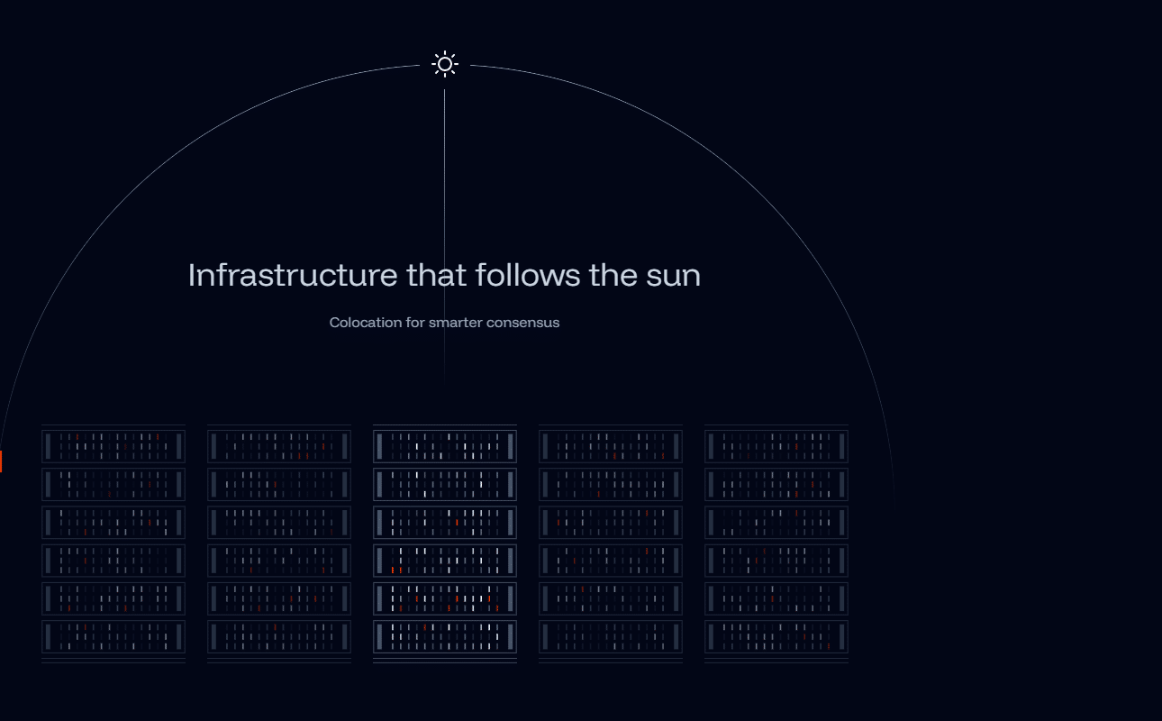 Fago testnet