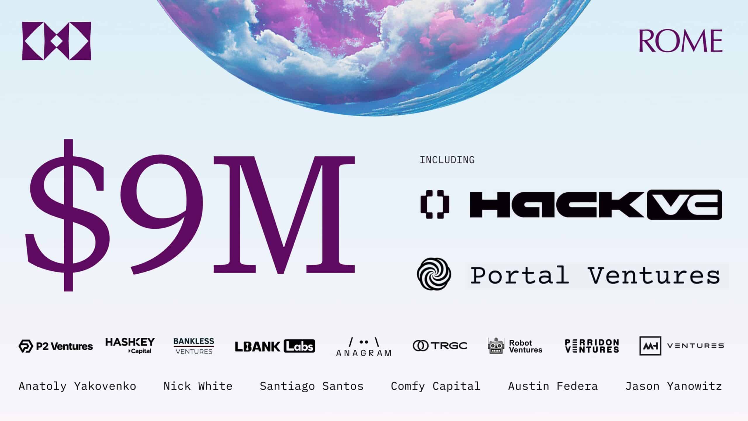 Rome Protocol Airdrop