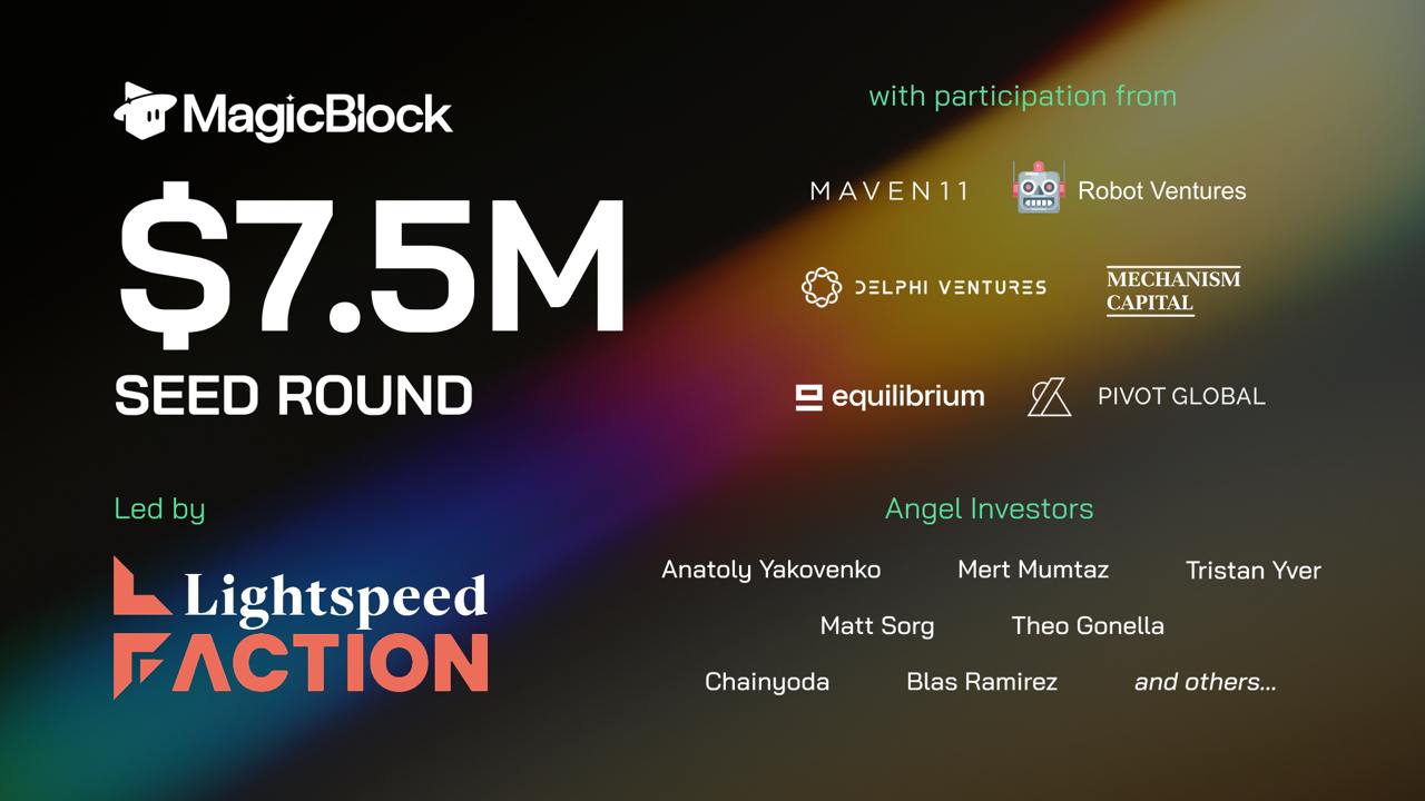 MagicBlock Airdrop