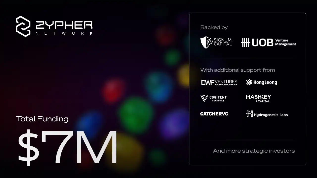 Zypher network airdrop