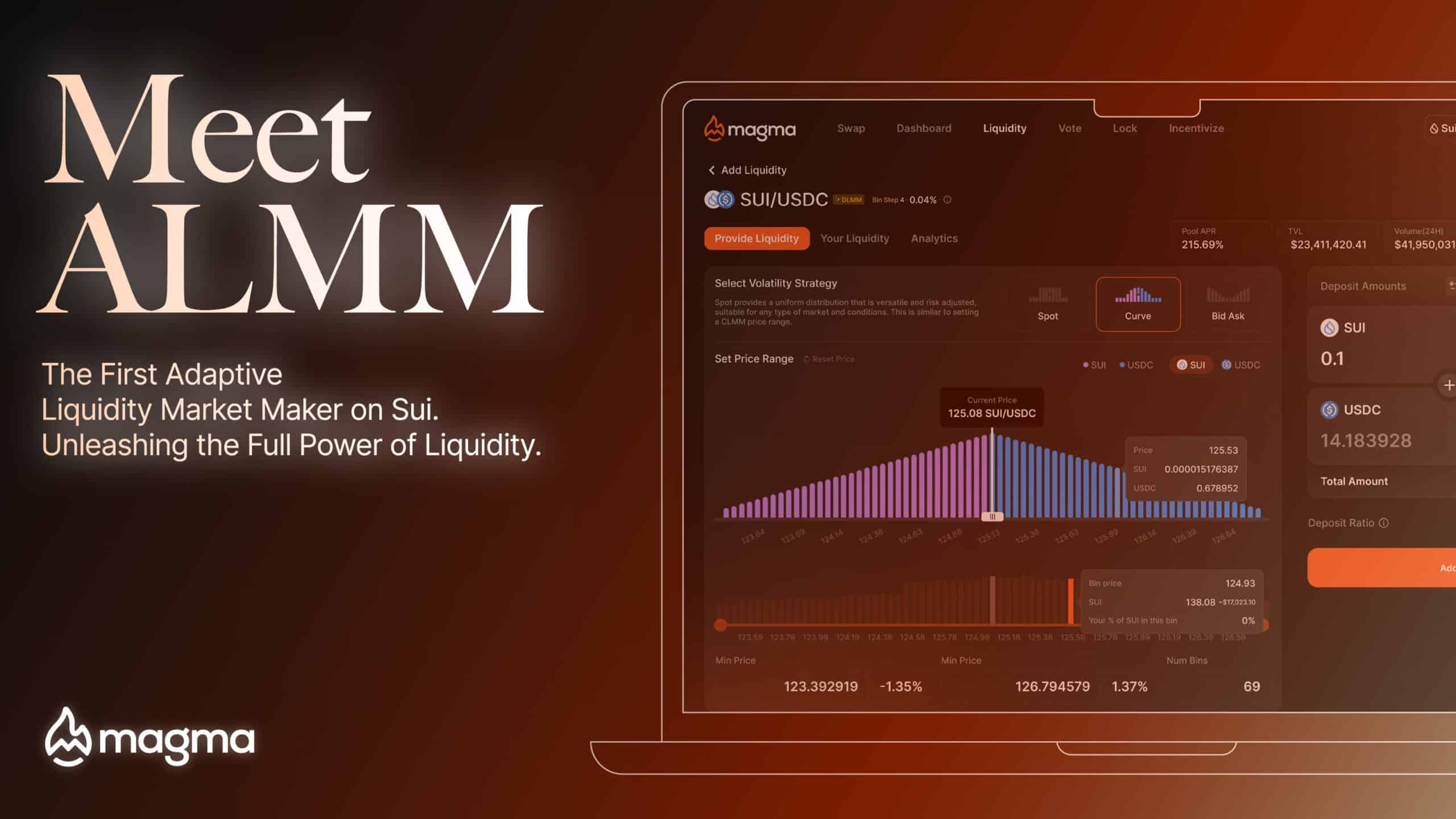 magma finance airdrop