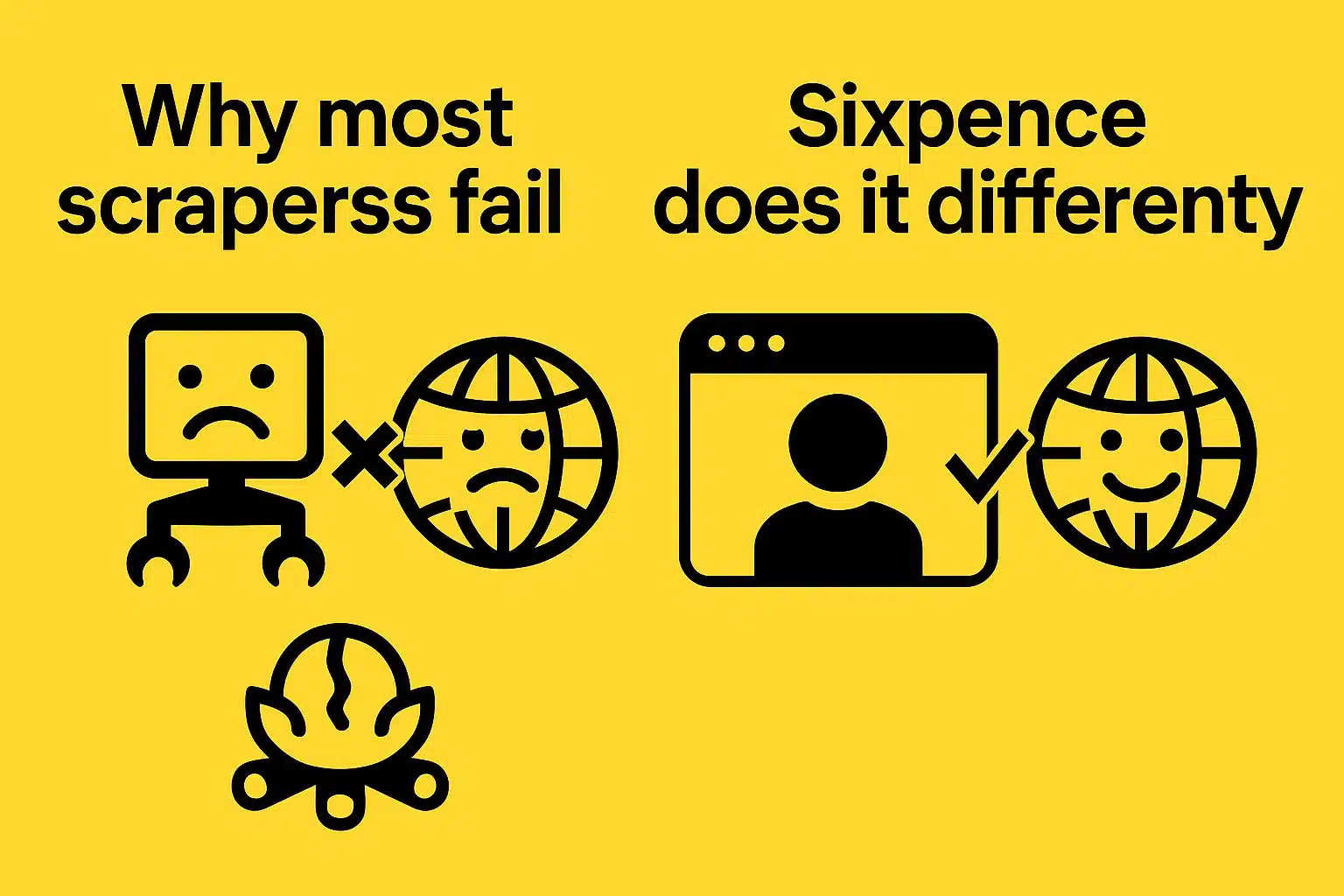 sixpense airdrop