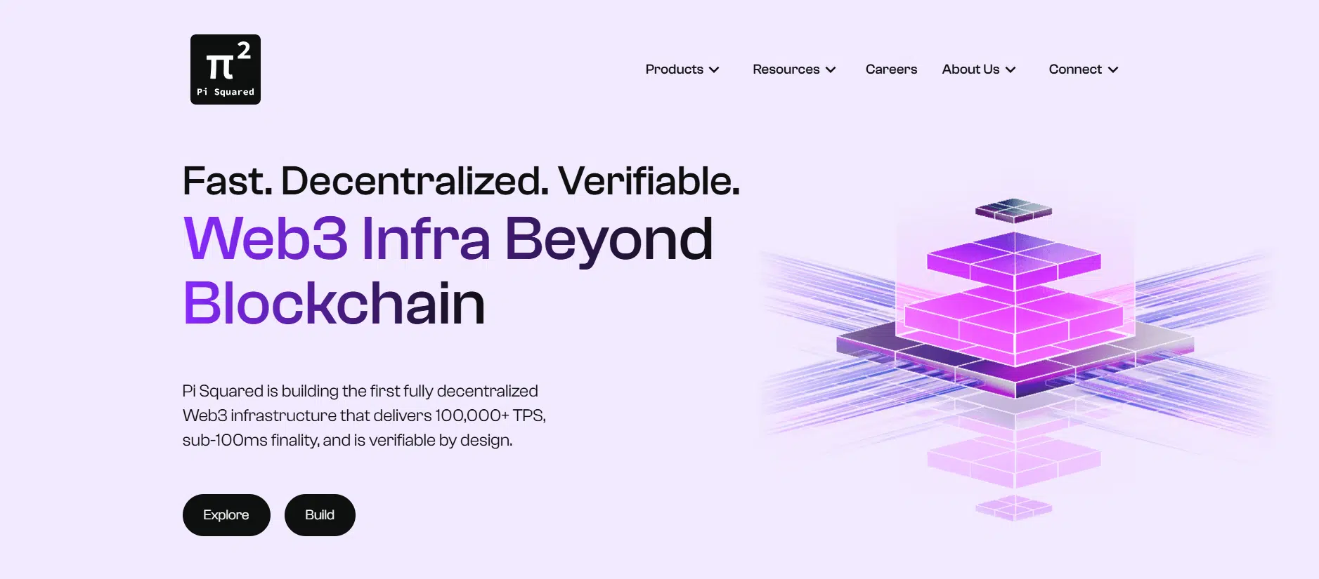 Pi Squared - Earn Free Pi Squared tokens Instantly