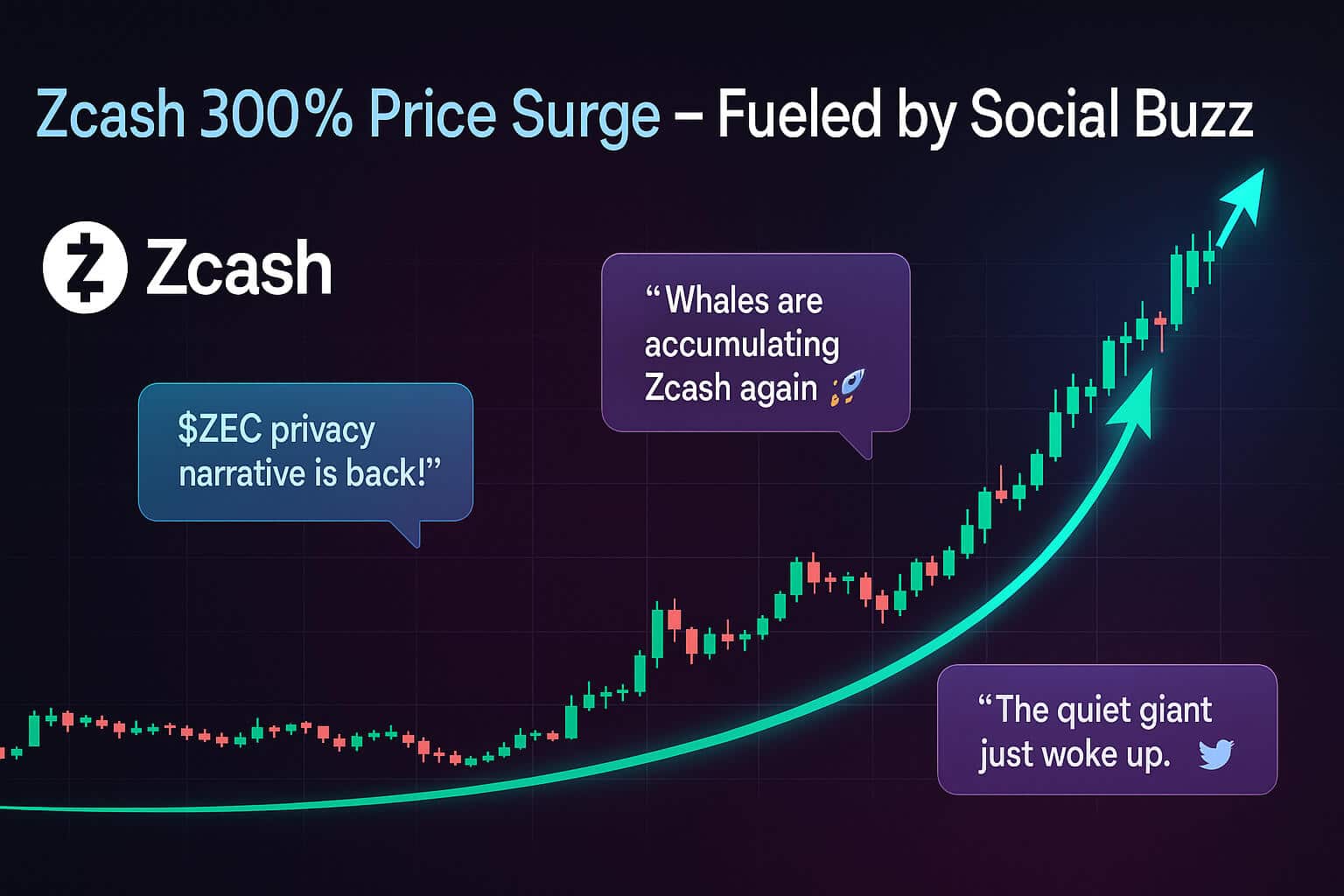 Privacy Coin Season Zcash Leading the Charge as Bitcoin Privacy Concerns Ignite Crypto Buzz (2)