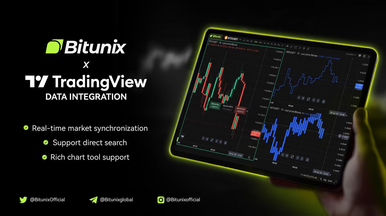 No KYC, All Thrills: How Bitunix Makes Crypto Trading Simple and Secure