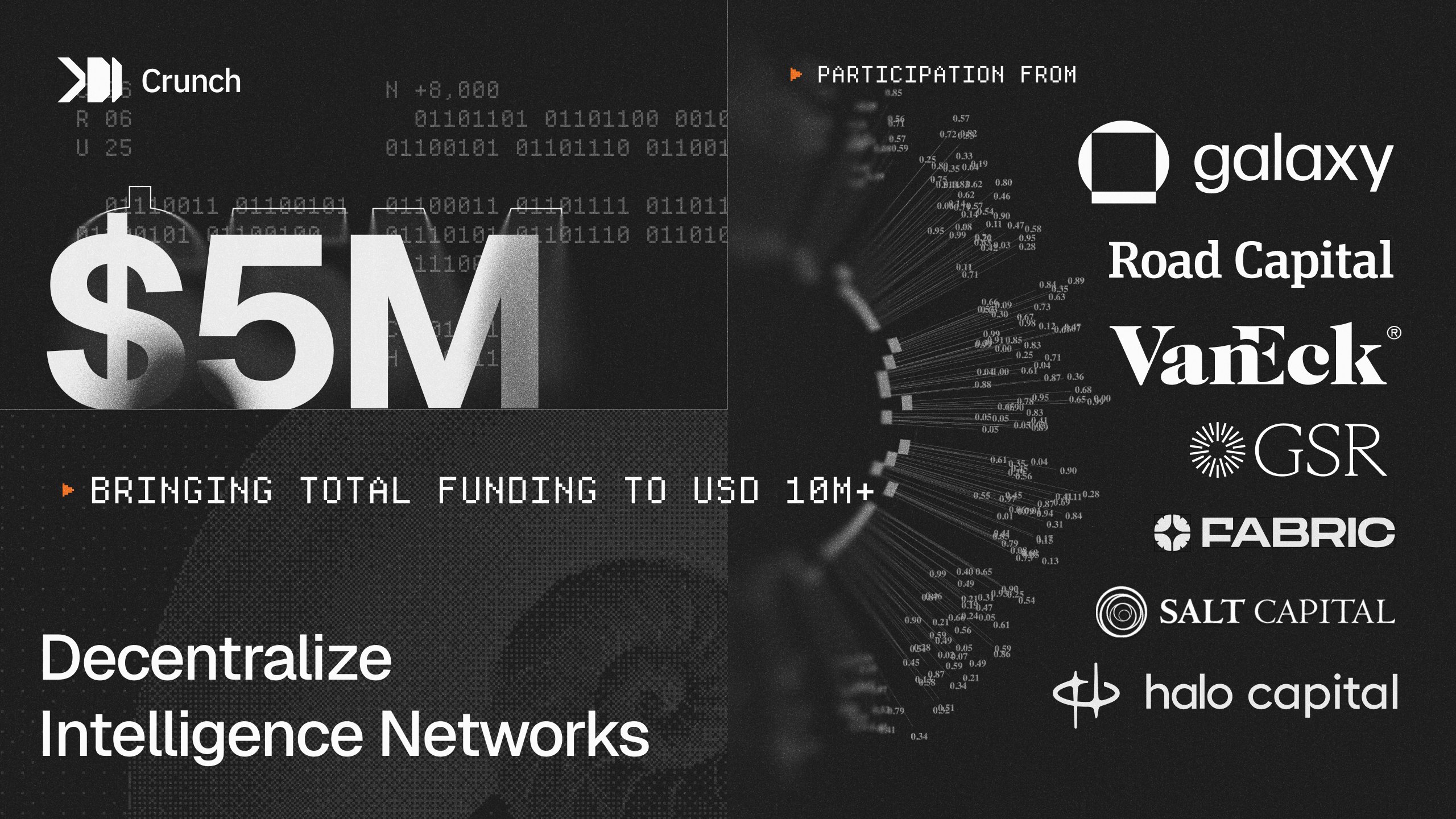 CrunchDAO Coordinator Testnet