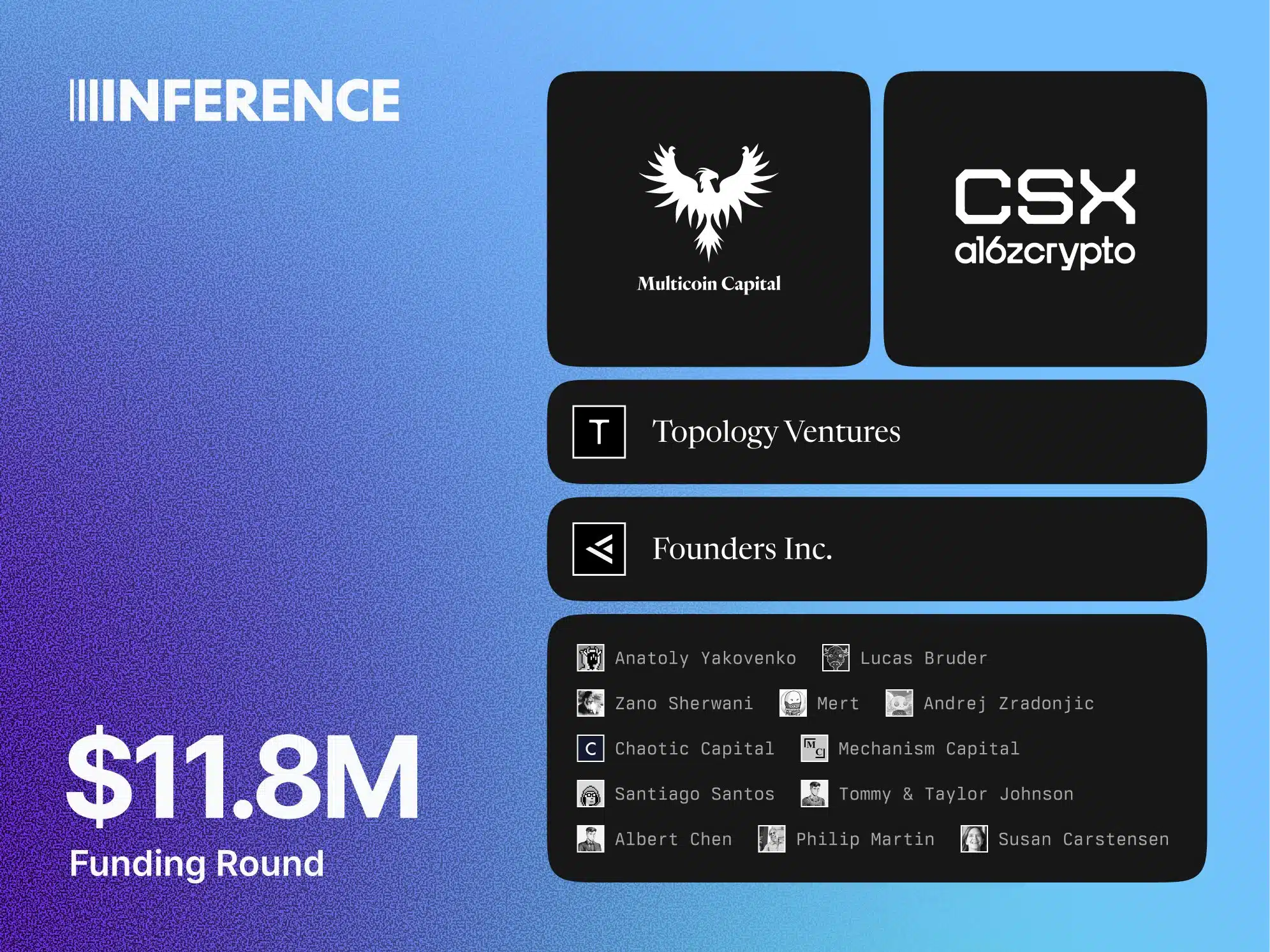 Inference Devnet Launch