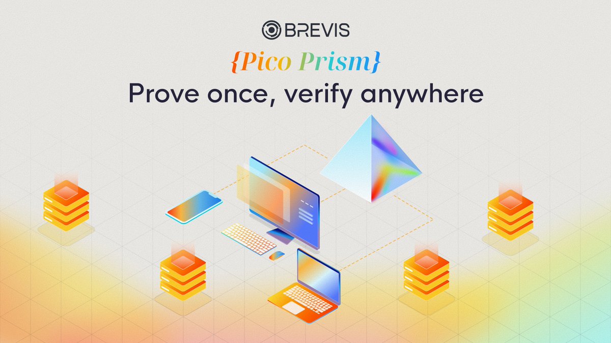 Brevis Airdrop