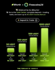 Bitunix x Freecoins24 Welcome Bonus – Up to 2,400 USDT Futures Bonus Guide