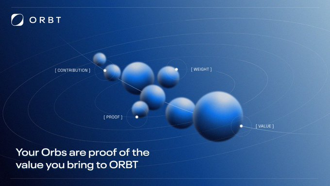 orbt airdrop
