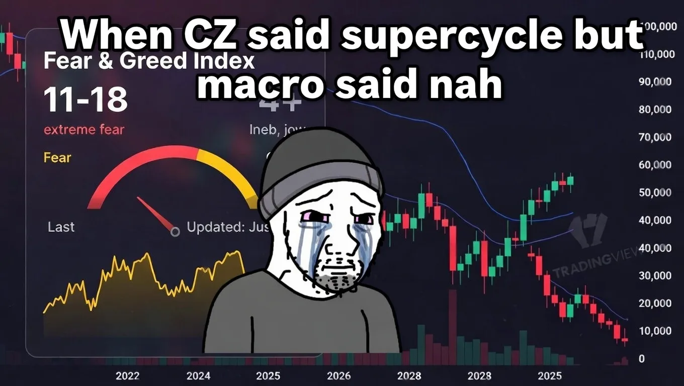 Bitcoin’s Brutal Drop Below $70K