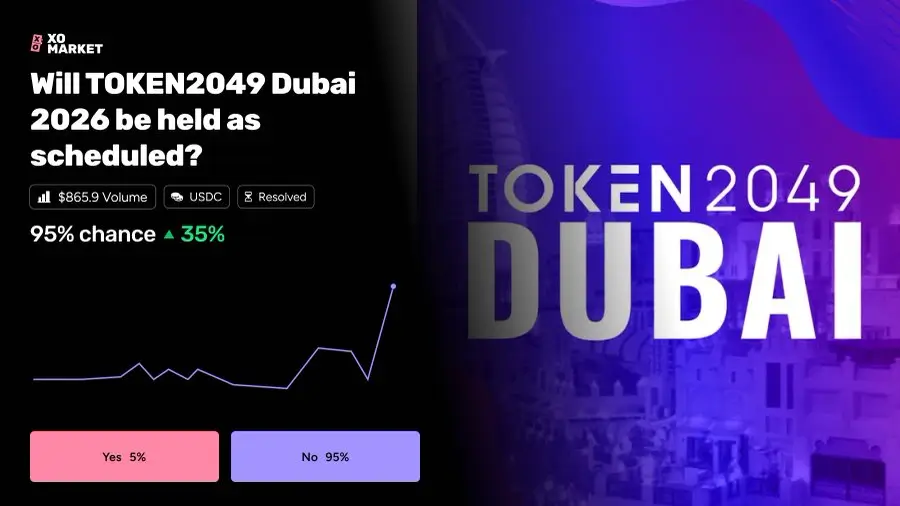 XO Prediction market