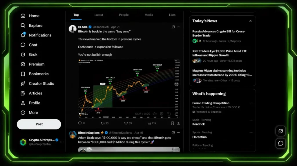 Crypto Feels Appreciative Again: BTC Wave, CT Optimism & the Fun/Metaverse 100% Pump is Back