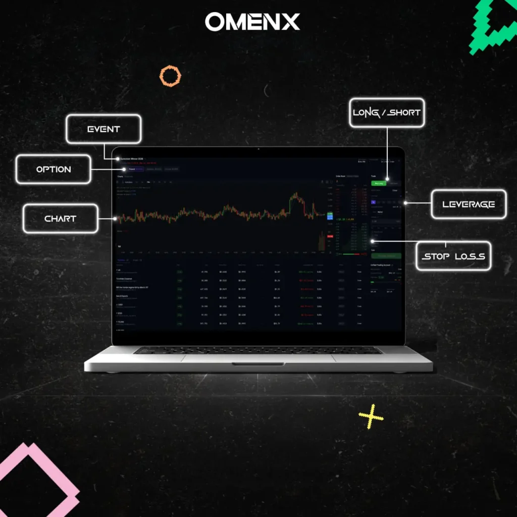 OmenX Airdrop