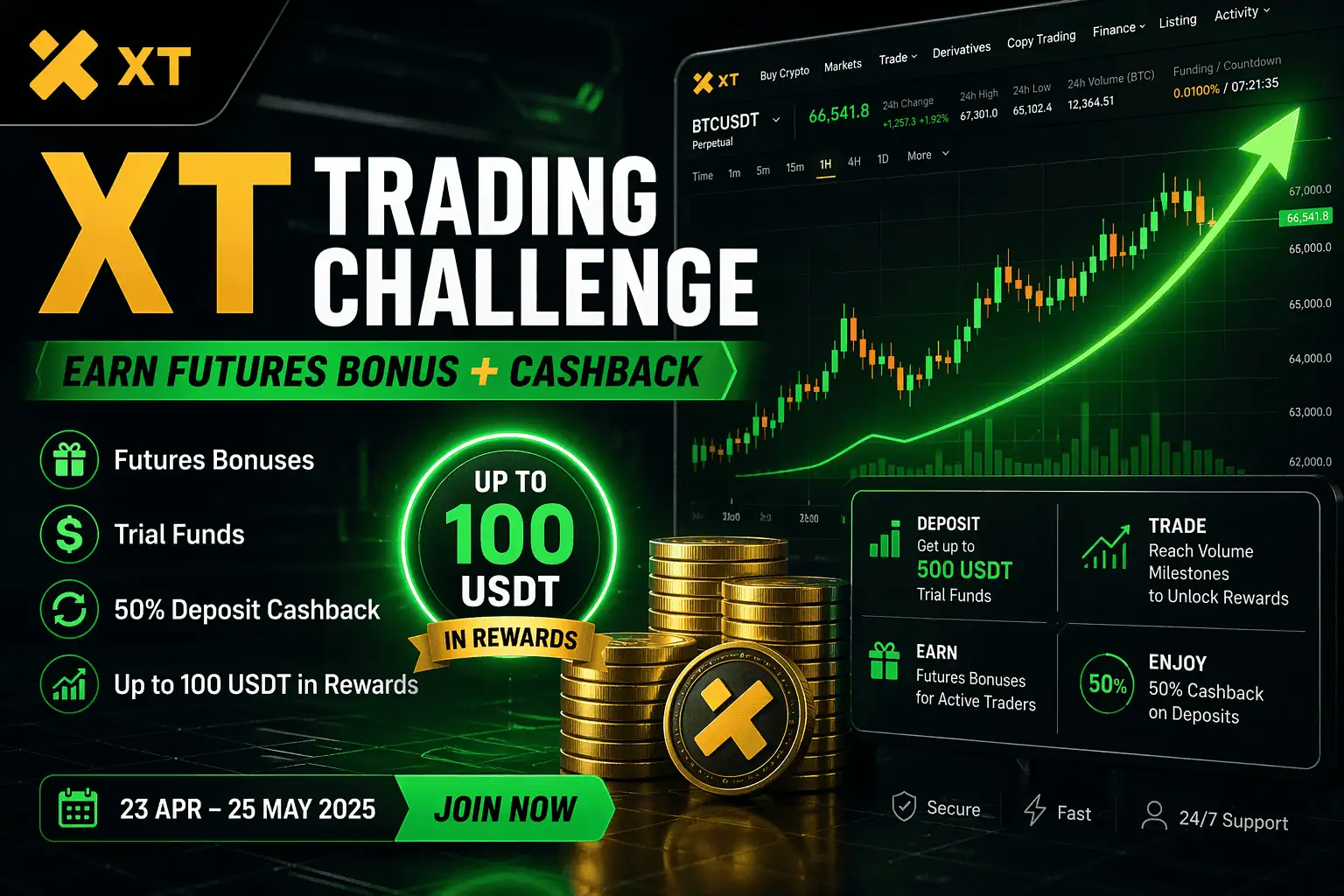 XT Trading Challenge Guide