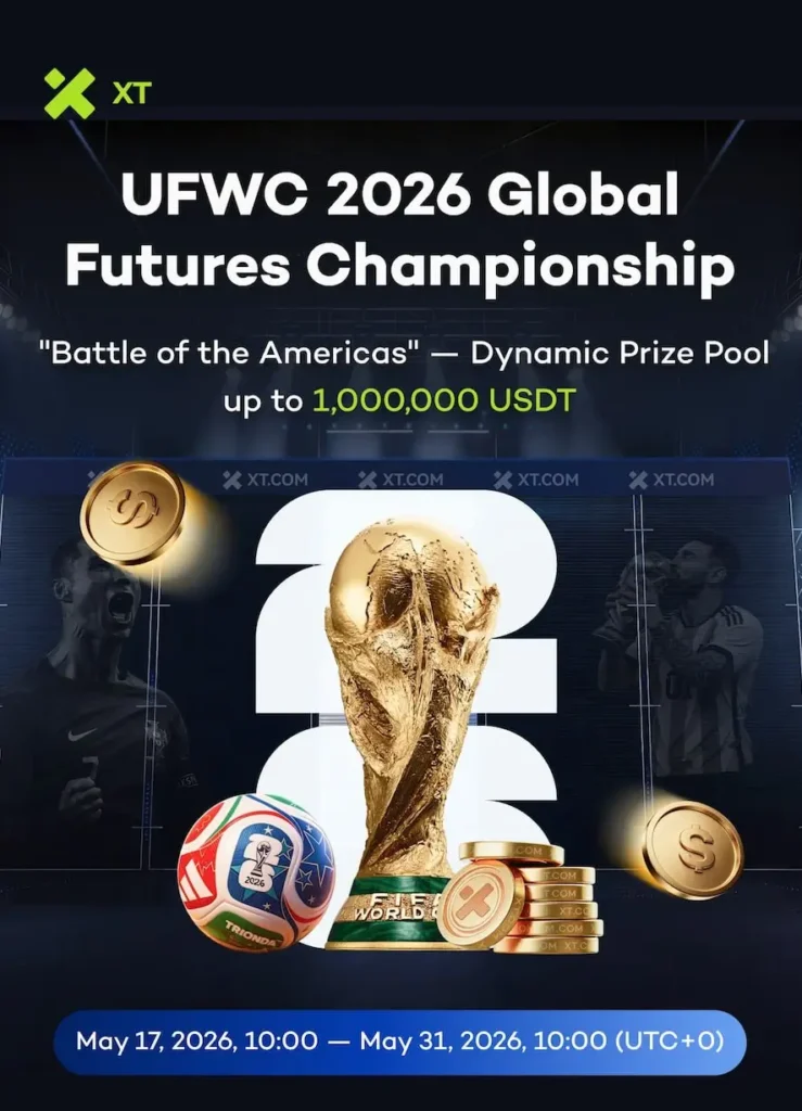 XT UFWC 2026 World Cup Futures Trading Competition