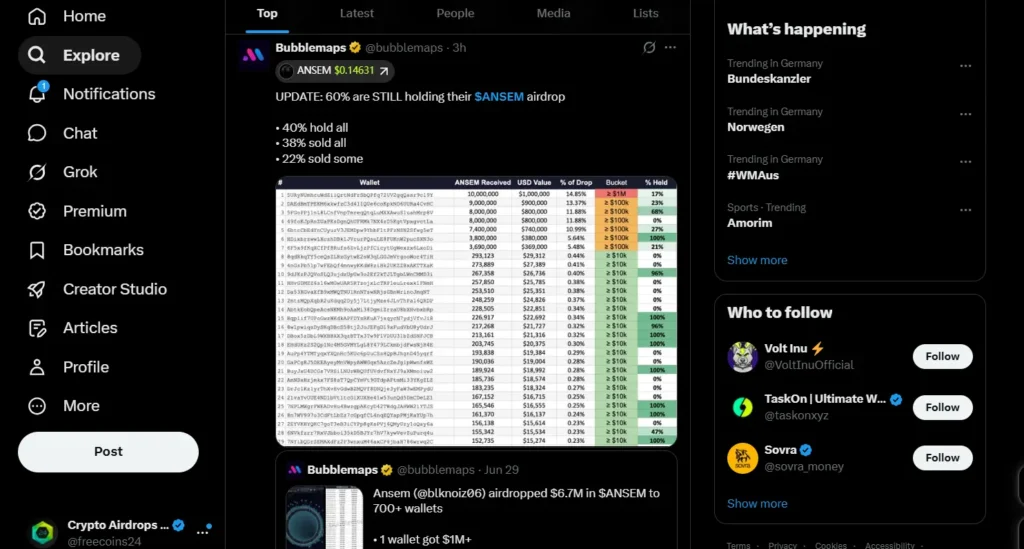 Ansem Airdrops Millions – Is This the Memecoin Renaissance Solana Needed