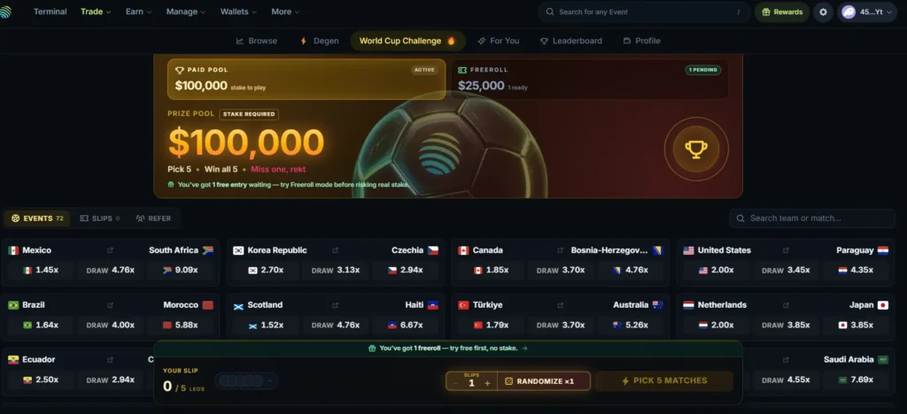 Jupiter World Cup Challenge