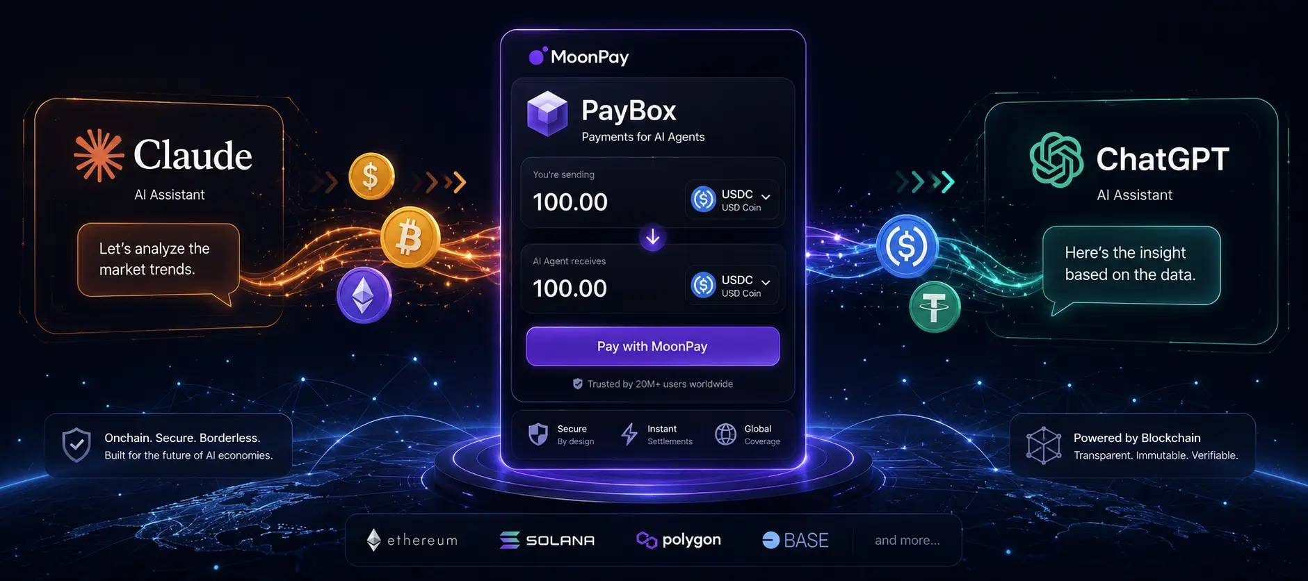 MoonPay’s PayBox Is the First Real Agentic Commerce Product: How to Win Big with Your Claude or ChatGPT Data