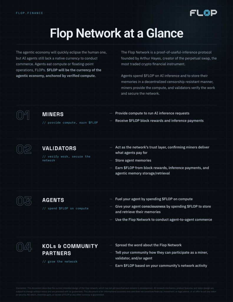 flop labs airdrop