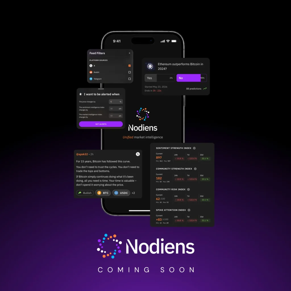 nodiens airdrop