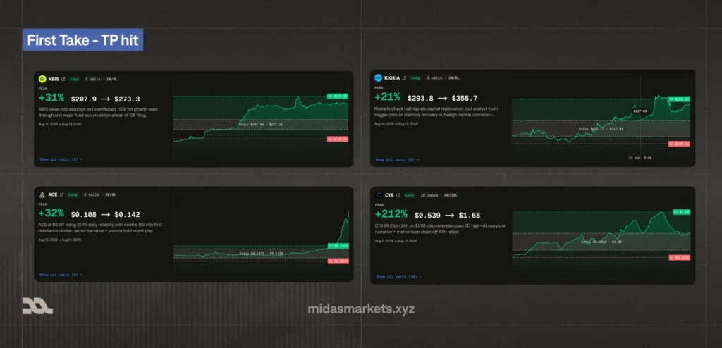 midas market airdrop
