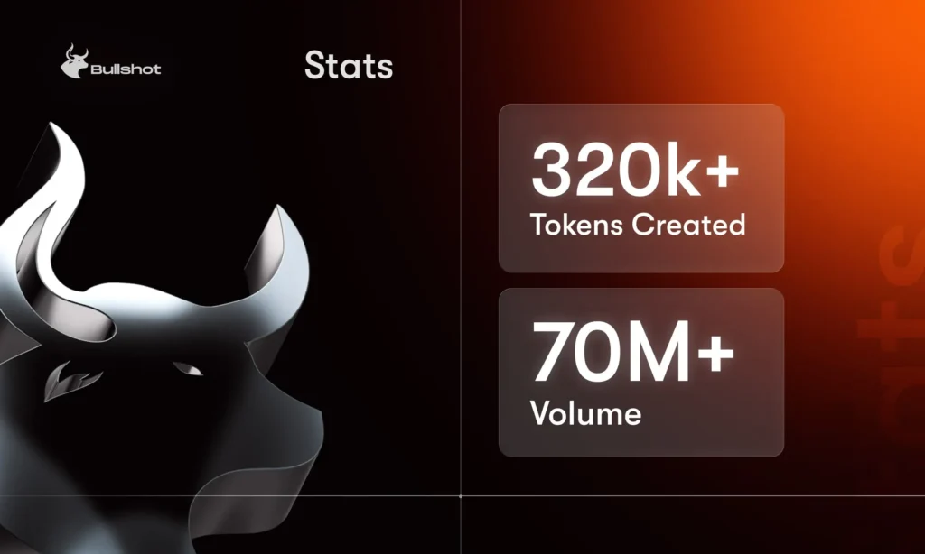 Bullshot Airdrop