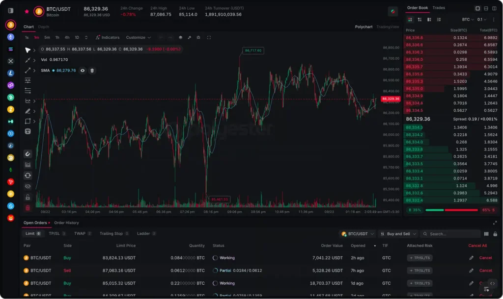 polyster testnet