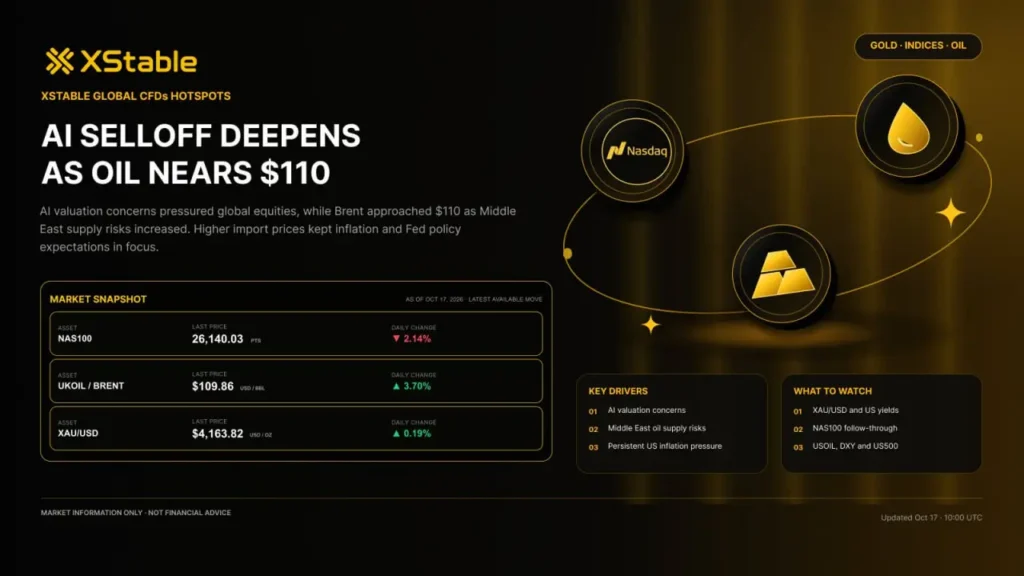 xstable airdrop